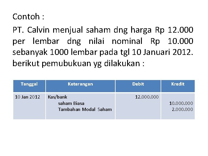 Contoh : PT. Calvin menjual saham dng harga Rp 12. 000 per lembar dng