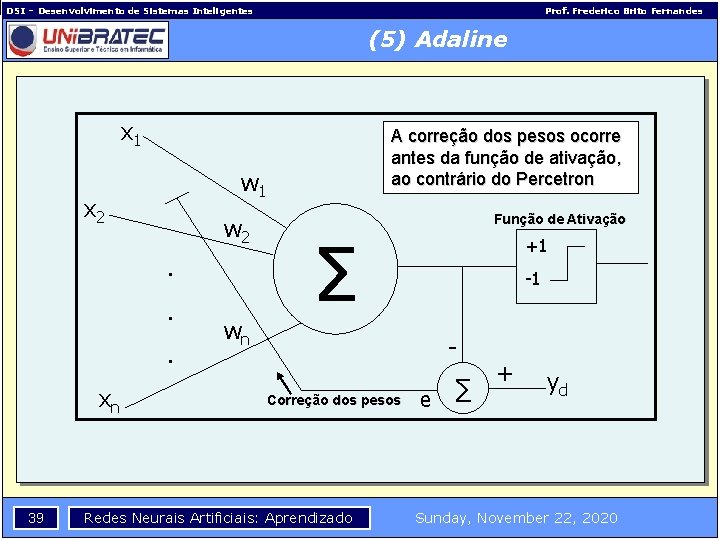 DSI – Desenvolvimento de Sistemas Inteligentes Prof. Frederico Brito Fernandes (5) Adaline x 1