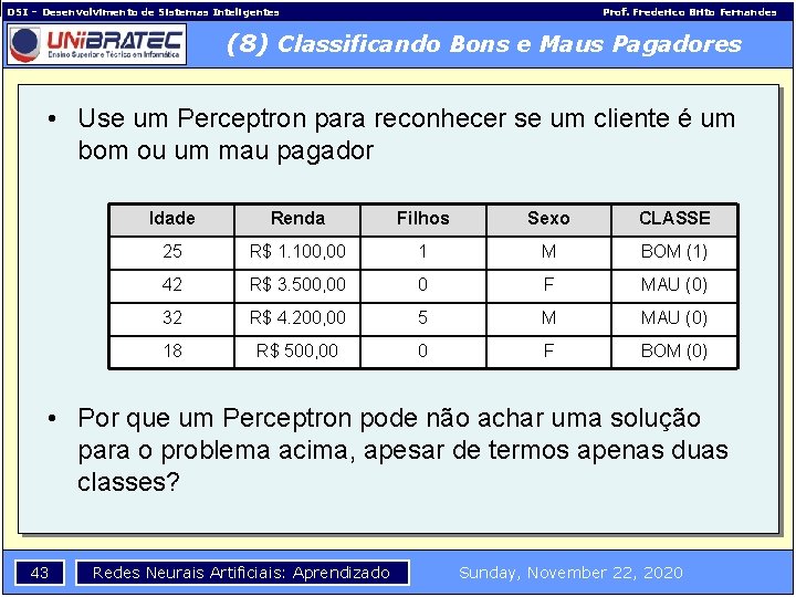 DSI – Desenvolvimento de Sistemas Inteligentes Prof. Frederico Brito Fernandes (8) Classificando Bons e