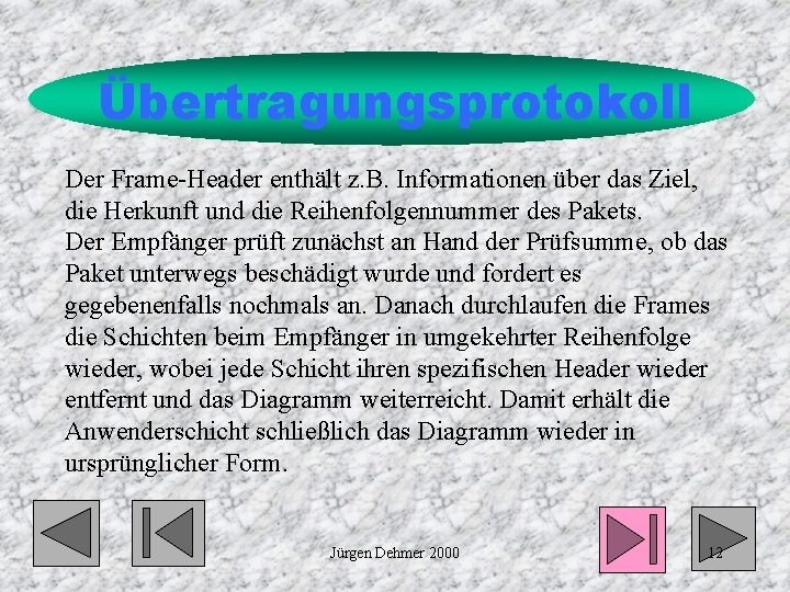 Übertragungsprotokoll Der Frame-Header enthält z. B. Informationen über das Ziel, die Herkunft und die