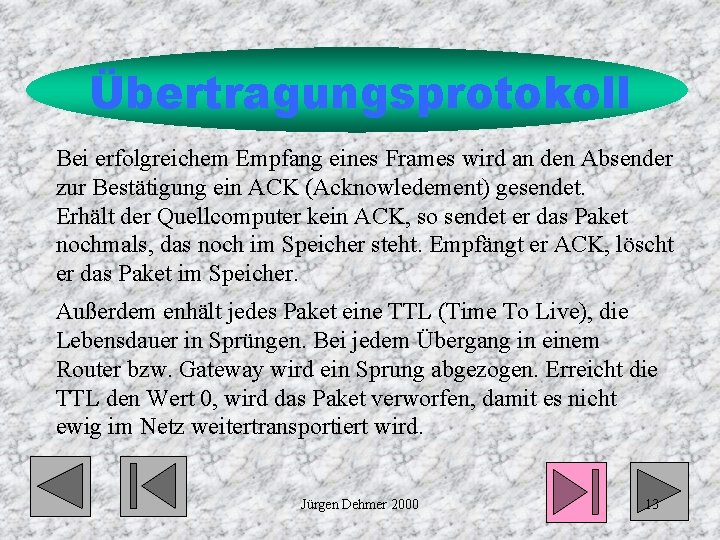 Übertragungsprotokoll Bei erfolgreichem Empfang eines Frames wird an den Absender zur Bestätigung ein ACK