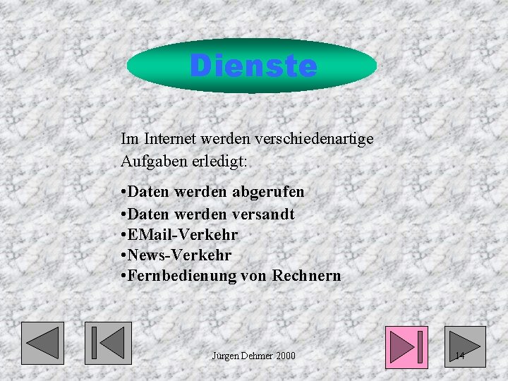 Dienste Im Internet werden verschiedenartige Aufgaben erledigt: • Daten werden abgerufen • Daten werden