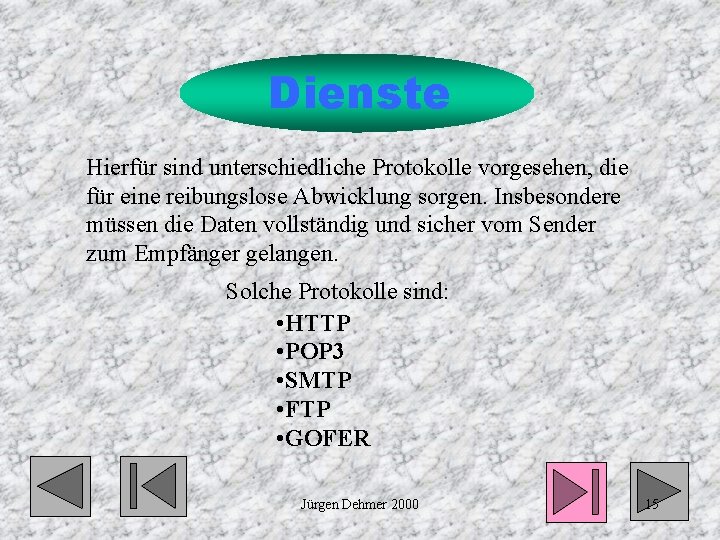 Dienste Hierfür sind unterschiedliche Protokolle vorgesehen, die für eine reibungslose Abwicklung sorgen. Insbesondere müssen