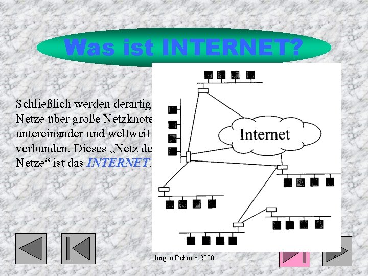 Was ist INTERNET? Schließlich werden derartige Netze über große Netzknoten untereinander und weltweit verbunden.