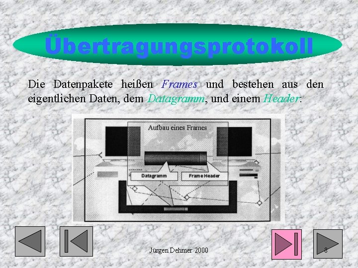 Übertragungsprotokoll Die Datenpakete heißen Frames und bestehen aus den eigentlichen Daten, dem Datagramm, und