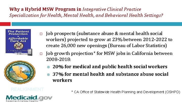 Why a Hybrid MSW Program in Integrative Clinical Practice Specialization for Health, Mental Health,