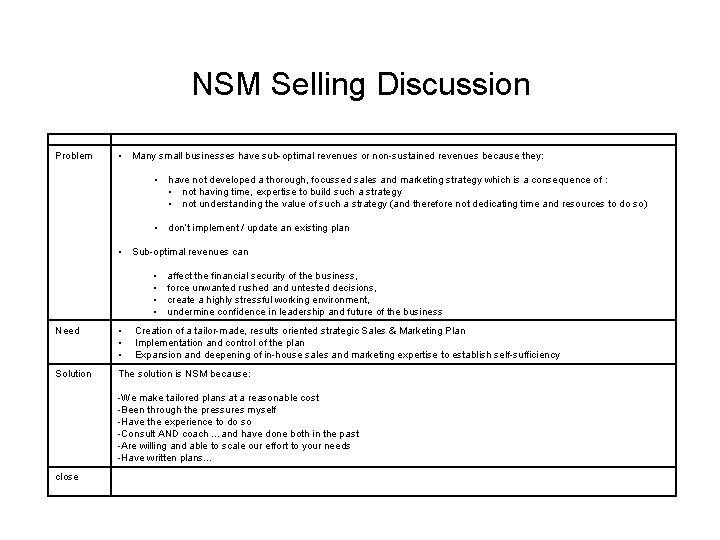 NSM Selling Discussion Problem • • Many small businesses have sub-optimal revenues or non-sustained