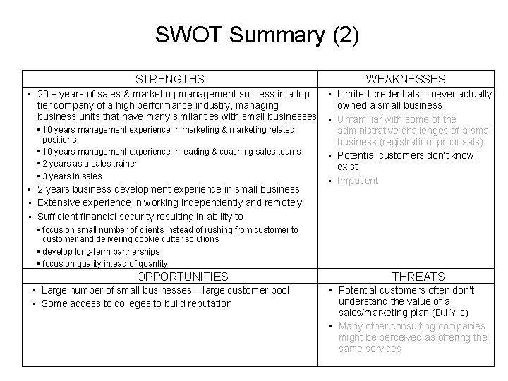  SWOT Summary (2) STRENGTHS • 20 + years of sales & marketing management
