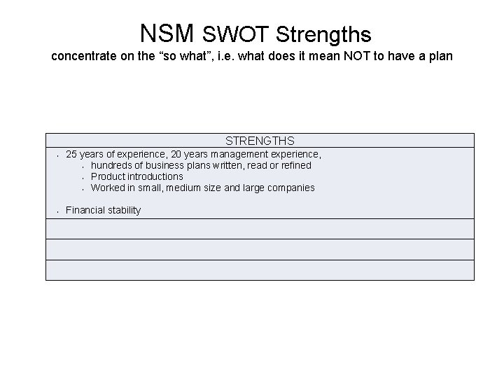  NSM SWOT Strengths concentrate on the “so what”, i. e. what does it