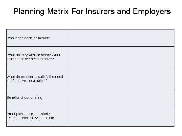  Planning Matrix For Insurers and Employers Who is the decision maker? What do