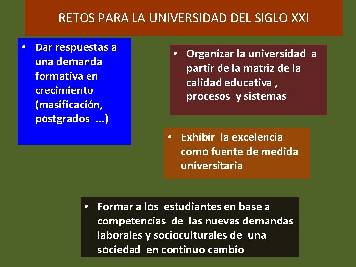 RETOS PARA LA UNIVERSIDAD DEL SIGLO XXI • Dar respuestas a una demanda formativa