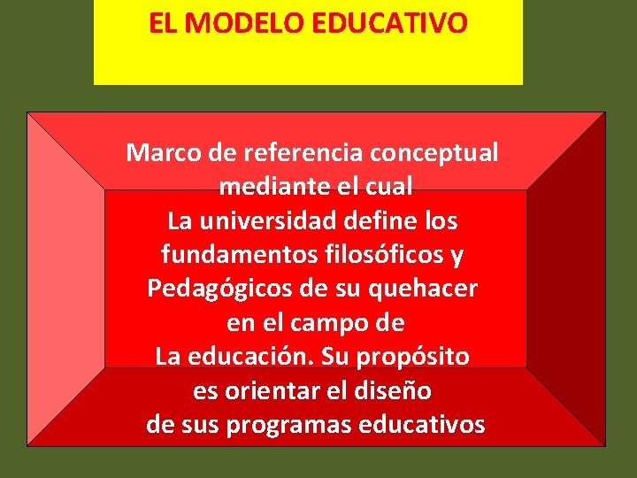 EL MODELO EDUCATIVO Marco de referencia conceptual mediante el cual La universidad define los