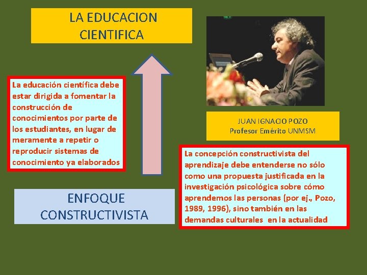 LA EDUCACION CIENTIFICA La educación científica debe estar dirigida a fomentar la construcción de