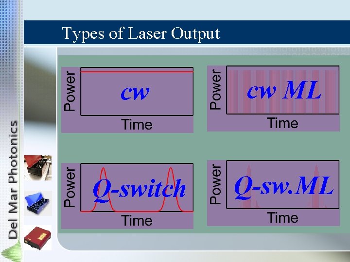 Types of Laser Output cw cw ML Q-switch Q-sw. ML 