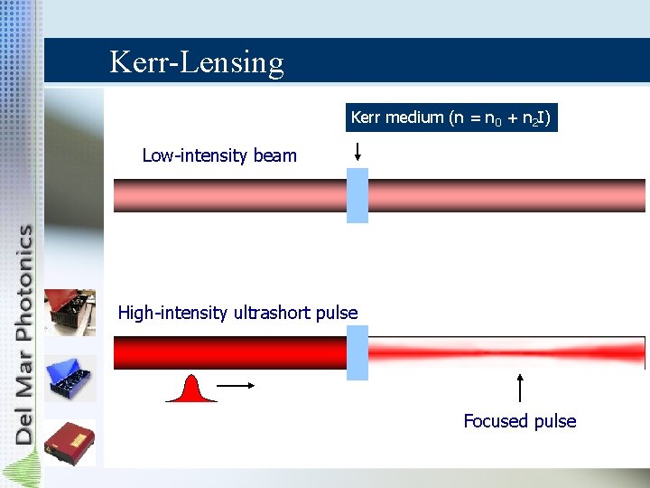 Kerr-Lensing Kerr medium (n = n 0 + n 2 I) Low-intensity beam High-intensity