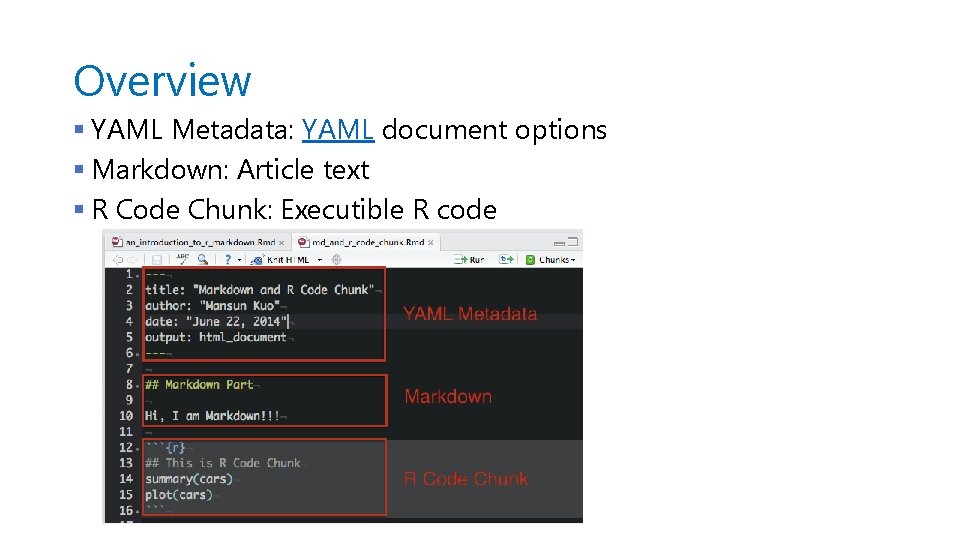 Overview § YAML Metadata: YAML document options § Markdown: Article text § R Code