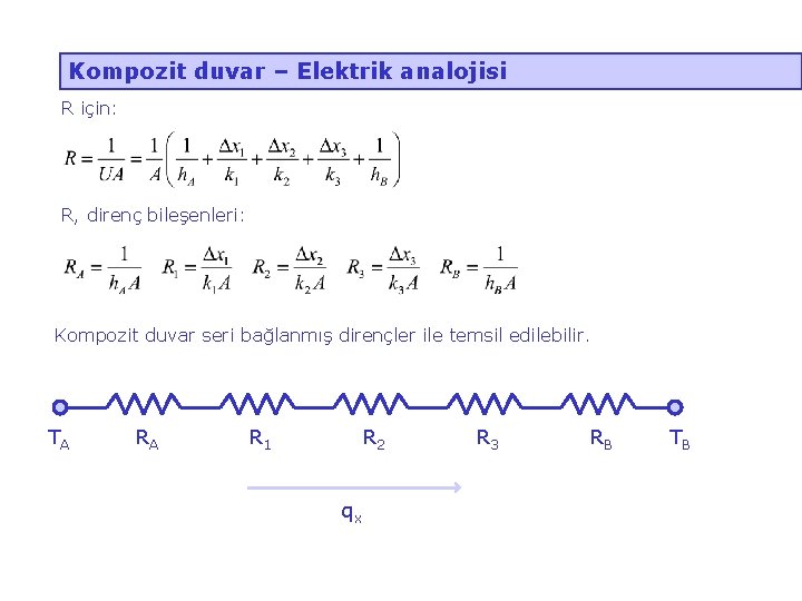 Kompozit duvar – Elektrik analojisi R için: R, direnç bileşenleri: Kompozit duvar seri bağlanmış