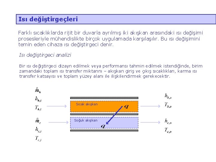 Isı değiştirgeçleri Farklı sıcaklıklarda rijit bir duvarla ayrılmış iki akışkan arasındaki ısı değişimi prosesleriyle