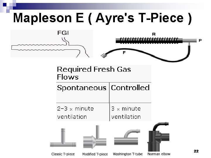 Mapleson E ( Ayre's T-Piece ) 22 