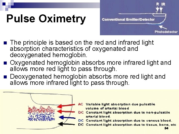 Pulse Oximetry n n n The principle is based on the red and infrared