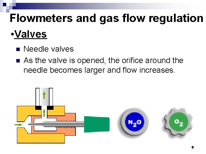 Flowmeters and gas flow regulation • Valves n n Needle valves As the valve