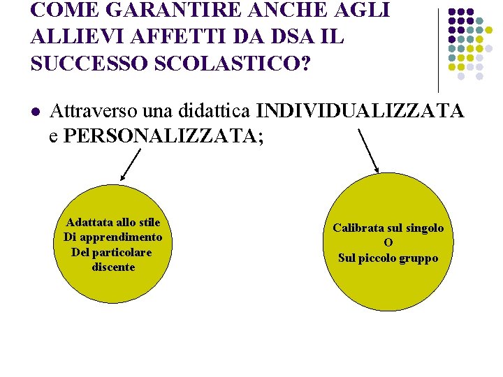 COME GARANTIRE ANCHE AGLI ALLIEVI AFFETTI DA DSA IL SUCCESSO SCOLASTICO? l Attraverso una