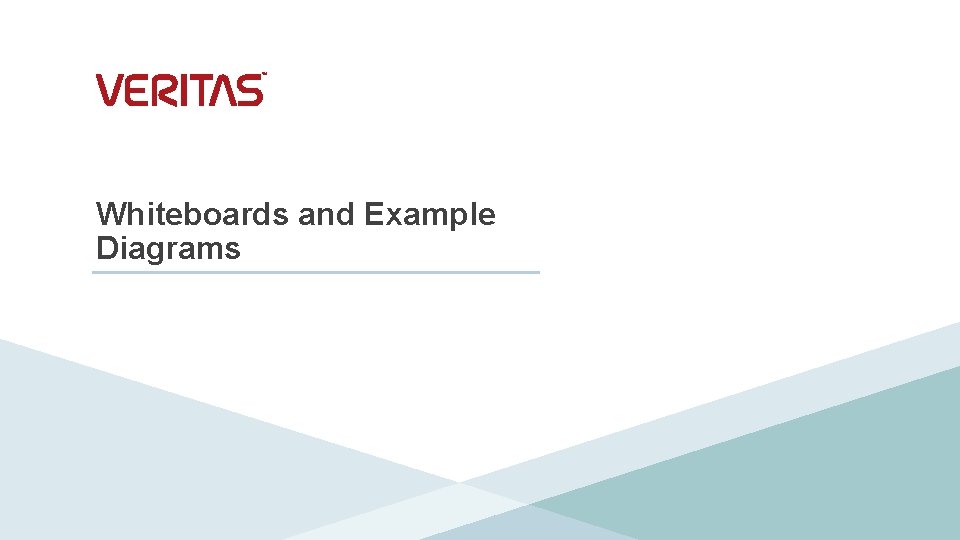 Whiteboards and Example Diagrams 