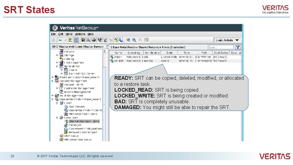 SRT States READY: SRT can be copied, deleted, modified, or allocated to a restore