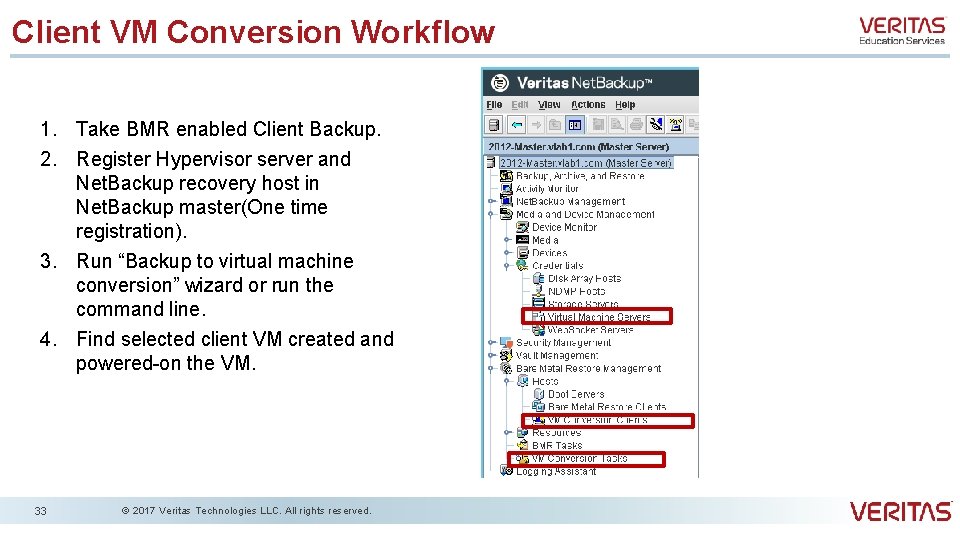 Client VM Conversion Workflow 1. Take BMR enabled Client Backup. 2. Register Hypervisor server