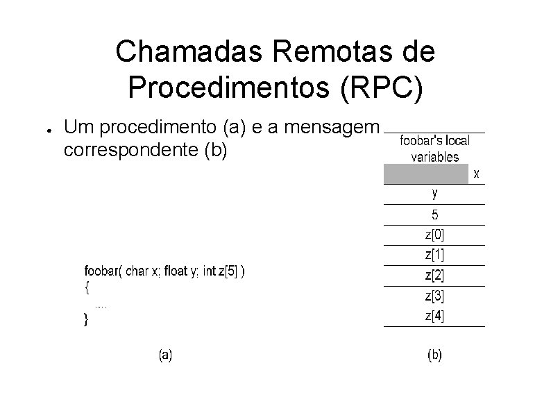 Chamadas Remotas de Procedimentos (RPC) ● Um procedimento (a) e a mensagem correspondente (b)