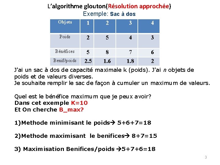 L’algorithme glouton(Résolution approchée) Objets Exemple: Sac à dos 1 2 3 4 Poids 2