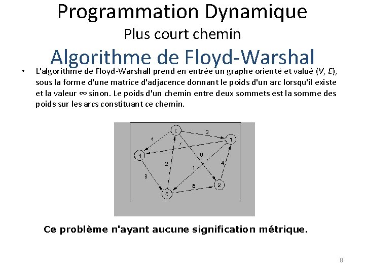 Programmation Dynamique Plus court chemin • Algorithme de Floyd-Warshal L'algorithme de Floyd-Warshall prend en