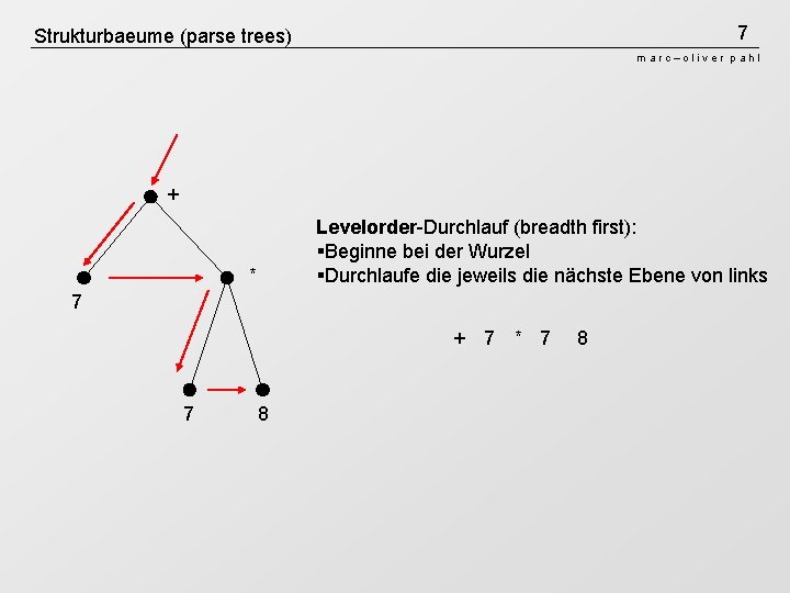 7 Strukturbaeume (parse trees) marc–oliver pahl + Levelorder-Durchlauf (breadth first): §Beginne bei der Wurzel