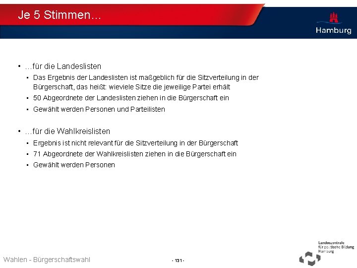 Je 5 Stimmen… • …für die Landeslisten • Das Ergebnis der Landeslisten ist maßgeblich