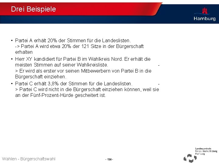 Drei Beispiele • Partei A erhält 20% der Stimmen für die Landeslisten. -> Partei