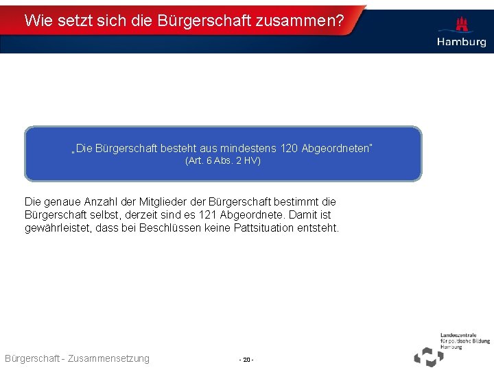 Wie setzt sich die Bürgerschaft zusammen? „Die Bürgerschaft besteht aus mindestens 120 Abgeordneten“ (Art.