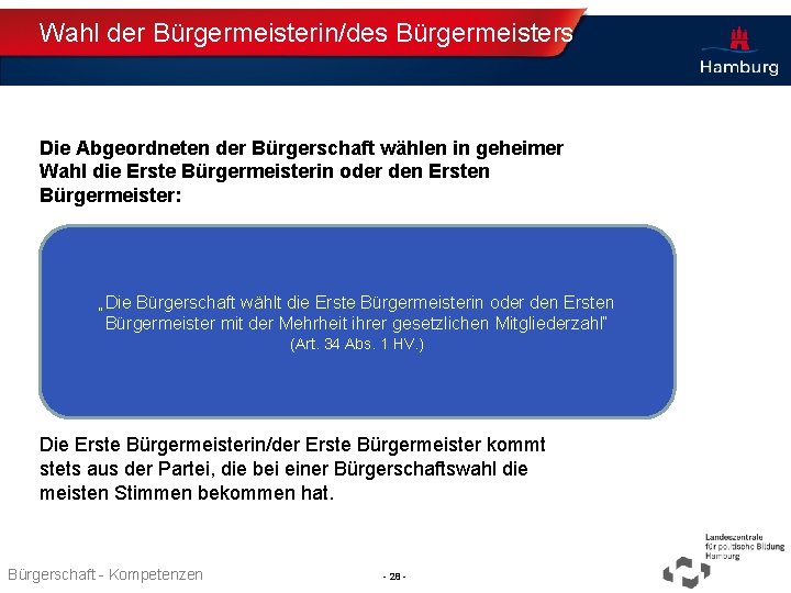 Wahl der Bürgermeisterin/des Bürgermeisters Die Abgeordneten der Bürgerschaft wählen in geheimer Wahl die Erste