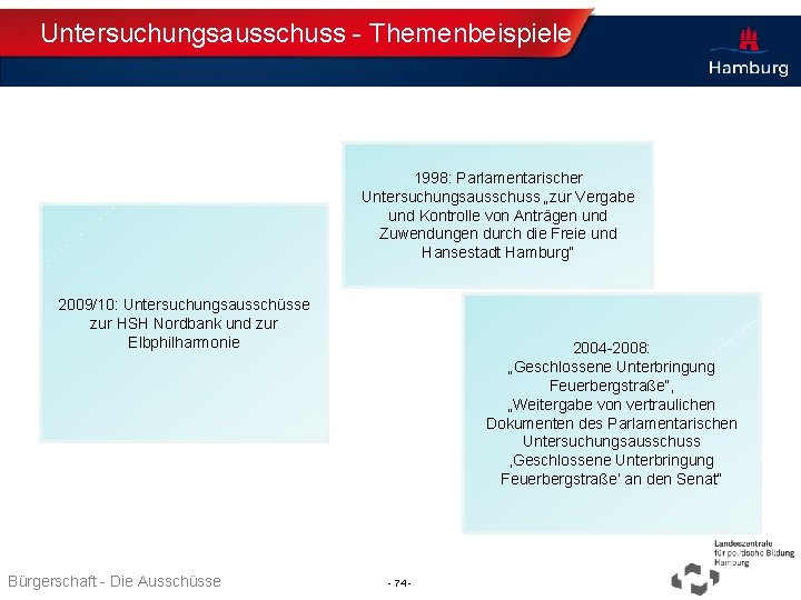 Untersuchungsausschuss - Themenbeispiele 1998: Parlamentarischer Untersuchungsausschuss „zur Vergabe und Kontrolle von Anträgen und Zuwendungen