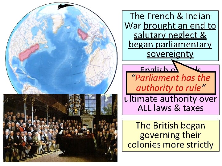 The French & Indian War brought an end to salutary neglect & began parliamentary