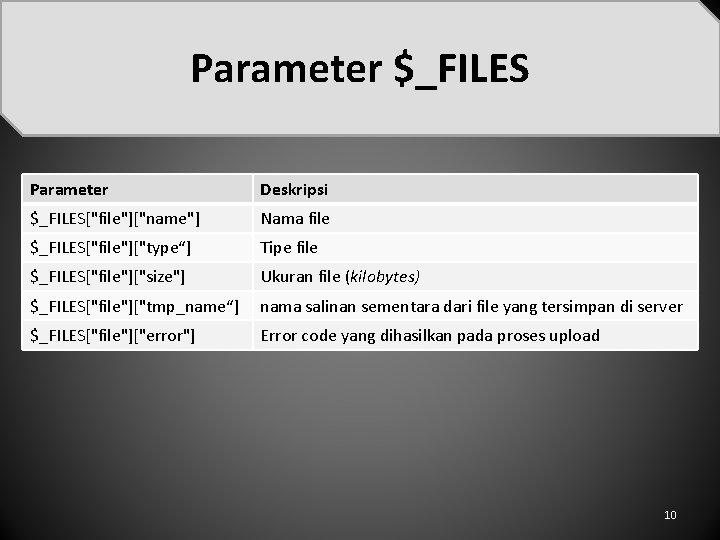 Parameter $_FILES Parameter Deskripsi $_FILES["file"]["name"] Nama file $_FILES["file"]["type“] Tipe file $_FILES["file"]["size"] Ukuran file (kilobytes)