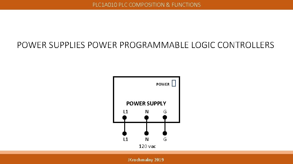 PLC 1 A 010 PLC COMPOSITION & FUNCTIONS POWER SUPPLIES POWER PROGRAMMABLE LOGIC CONTROLLERS