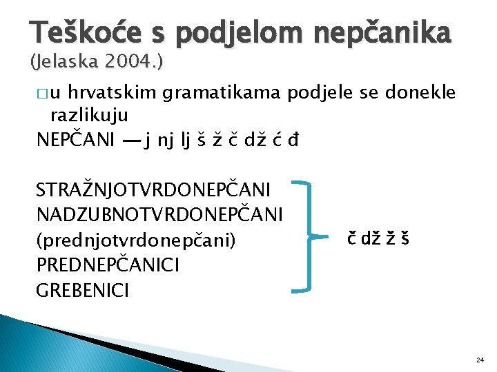 Teškoće s podjelom nepčanika (Jelaska 2004. ) �u hrvatskim gramatikama podjele se donekle razlikuju