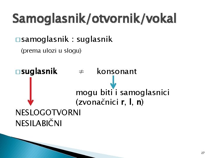 Samoglasnik/otvornik/vokal � samoglasnik : suglasnik (prema ulozi u slogu) � suglasnik ≠ konsonant mogu