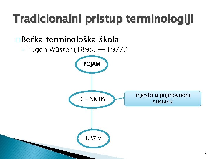 Tradicionalni pristup terminologiji � Bečka terminološka škola ◦ Eugen Wüster (1898. — 1977. )