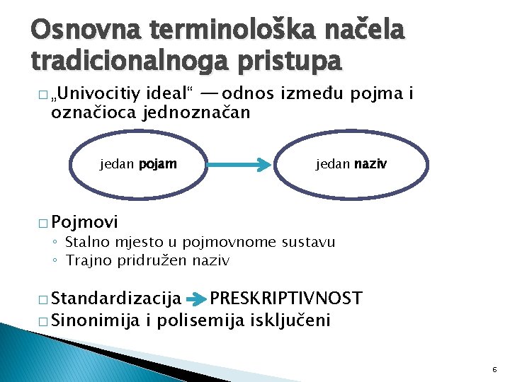 Osnovna terminološka načela tradicionalnoga pristupa ideal“ — odnos između pojma i označioca jednoznačan �