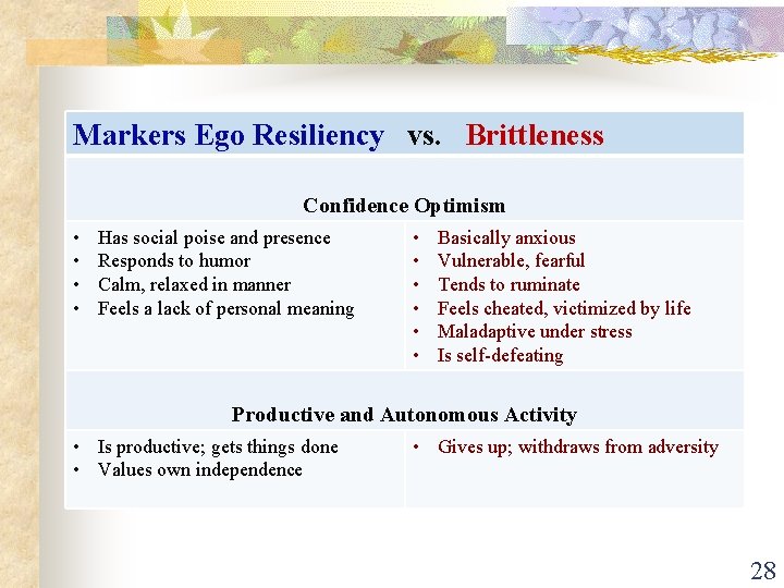 Markers Ego Resiliency vs. Brittleness Confidence Optimism • • Has social poise and presence