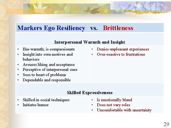 Markers Ego Resiliency vs. Brittleness Interpersonal Warmth and Insight • Has warmth; is compassionate