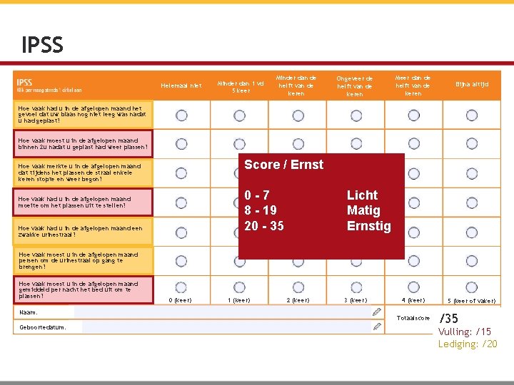 IPSS Helemaal niet Minder dan 1 vd 5 keer Minder dan de helft van