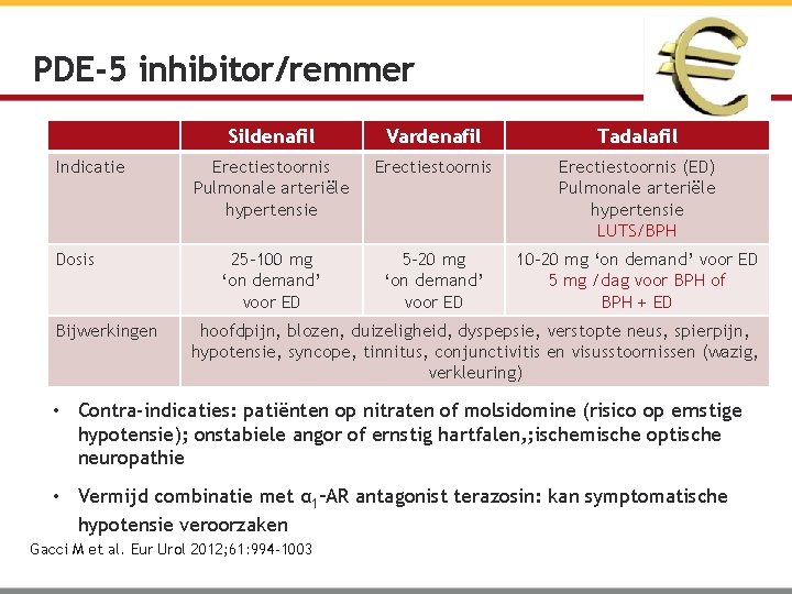 PDE-5 inhibitor/remmer Indicatie Dosis Bijwerkingen Sildenafil Vardenafil Tadalafil Erectiestoornis Pulmonale arteriële hypertensie Erectiestoornis (ED)