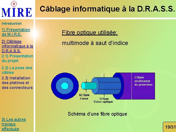 Câblage informatique à la D. R. A. S. S. Introduction 1) Présentation de M.